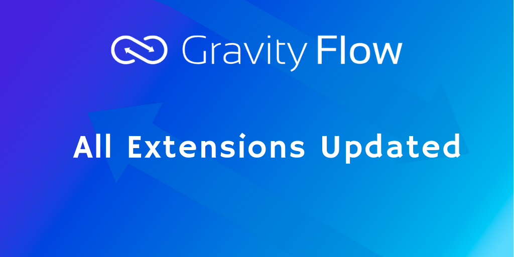 All Extensions Updated